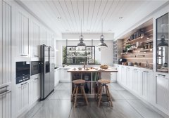現(xiàn)在流行什么風(fēng)格的定制櫥柜？